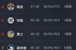 华体会官方-开拓者惨败掘金，遭遇四连败