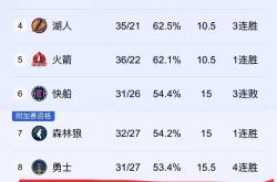 华体会体育APP下载-湖人大胜黄蜂取得两连胜