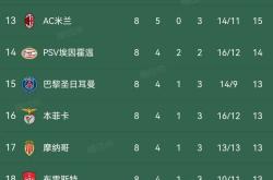 华体会体育-悬念揭晓！欧国联赛冠军名单出炉