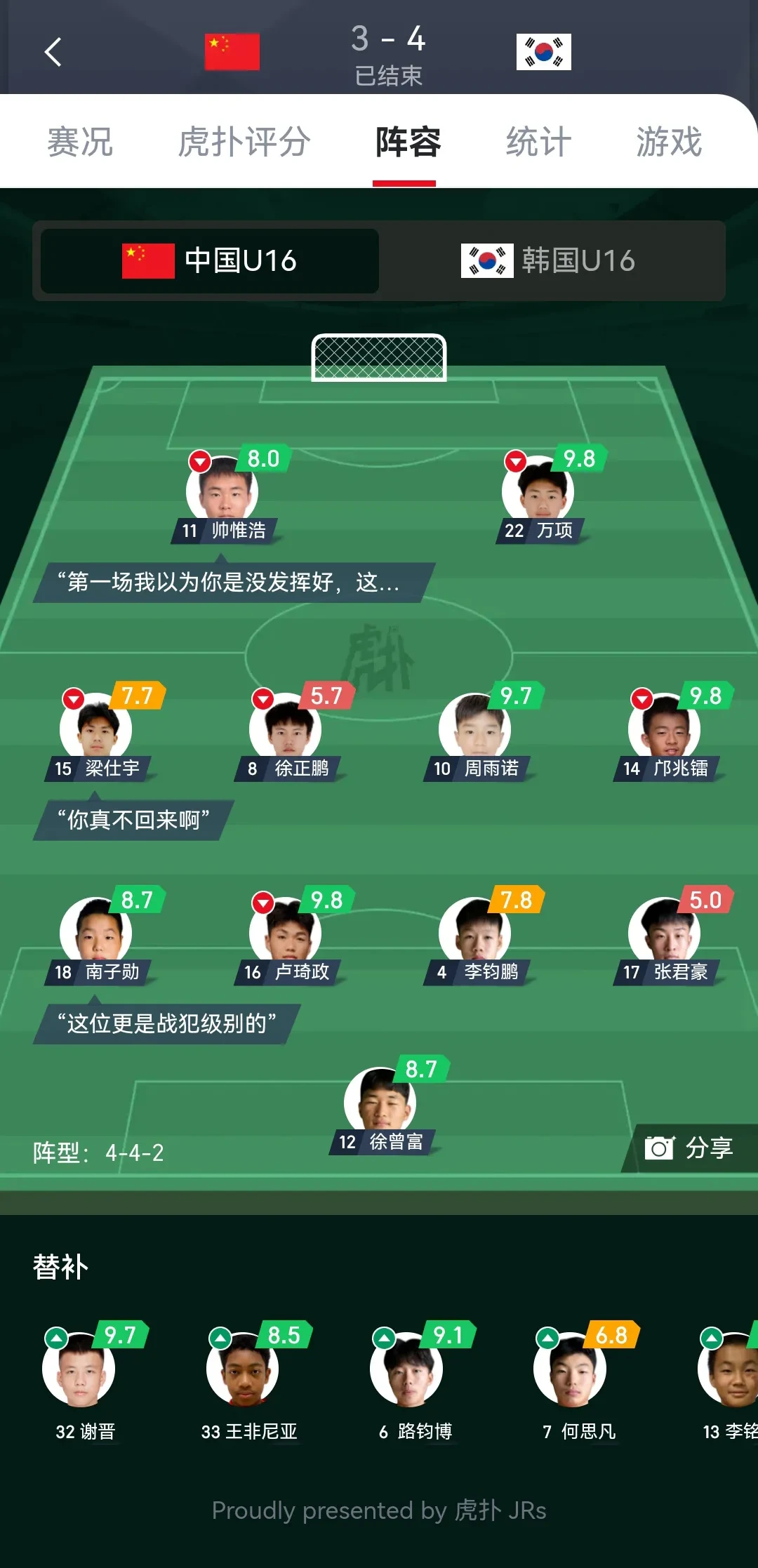 阵容调整后球队赢球效果显著，令人瞩目